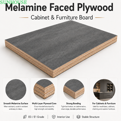 Good price Cut and Edge Melamine Faced Plywood: Fabrication Best Practices online