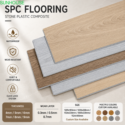 Good price Why SPC Flooring Is Used in Hotel and Apartment Renovation Projects online